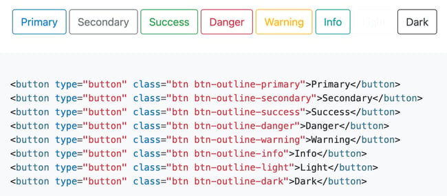 a list of bootstrap button styling classes from the bootstrap documentation